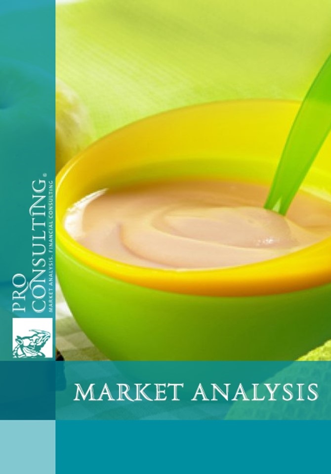 Market research of baby food in Ukraine. 2011